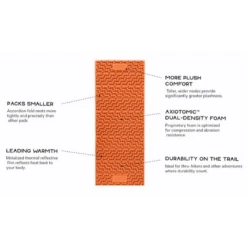 NEMO EQUIPMENT Nemo Switchback Insulated Pad -Big Agnes Shop 1053528 800 auto