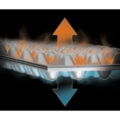 NEMO EQUIPMENT Nemo Switchback Insulated Pad -Big Agnes Shop 1053533 800 auto