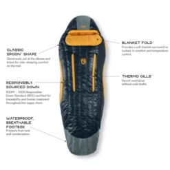 NEMO EQUIPMENT NEMO Disco 15°F Sleeping Bag -Big Agnes Shop 1062526 800 auto