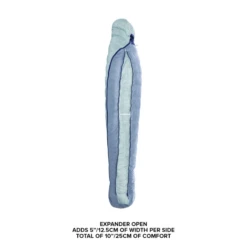 Big Agnes Torchlight UL 20°F Sleeping Bag - Women's 14 Big Agnes Torchlight UL 20°F Sleeping Bag - Women's -Big Agnes Shop 1063790 800 auto