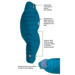 Big Agnes Sidewinder SL 20°F Sleeping Bag - Women's -Big Agnes Shop 1064030 800 auto