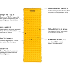 NEMO EQUIPMENT NEMO Tensor Ultralight Insulated Sleeping Pad -Big Agnes Shop 1075522 800 auto