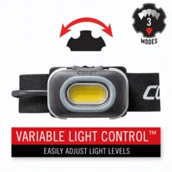 Coast RL10 Rear Loaded Headlamp