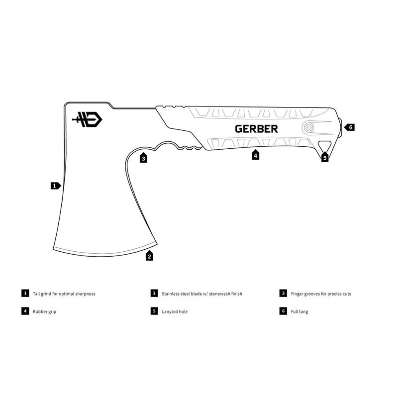 Gerber Pack Hatchet 5 Gerber Pack Hatchet - Image 3