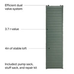 Therm-A-Rest Neoair Topo Luxe Sleeping Pad 7 Therm-A-Rest Neoair Topo Luxe Sleeping Pad -Big Agnes Shop 682097 800 auto