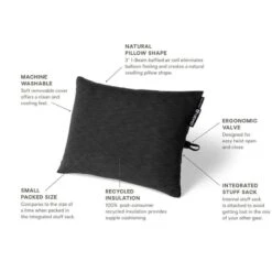 NEMO EQUIPMENT NEMO Fillo Elite Ultralight Backpacking Pillow -Big Agnes Shop 879833 800 auto