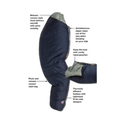 Big Agnes Sidewinder Camp 20°F Mummy Sleeping Bag -Big Agnes Shop 939780 800 auto