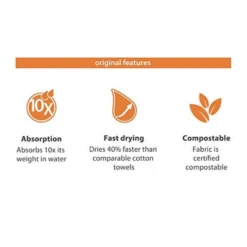 Pactowl Original Towel 11 Pactowl Original Towel -Big Agnes Shop 948189 800 auto